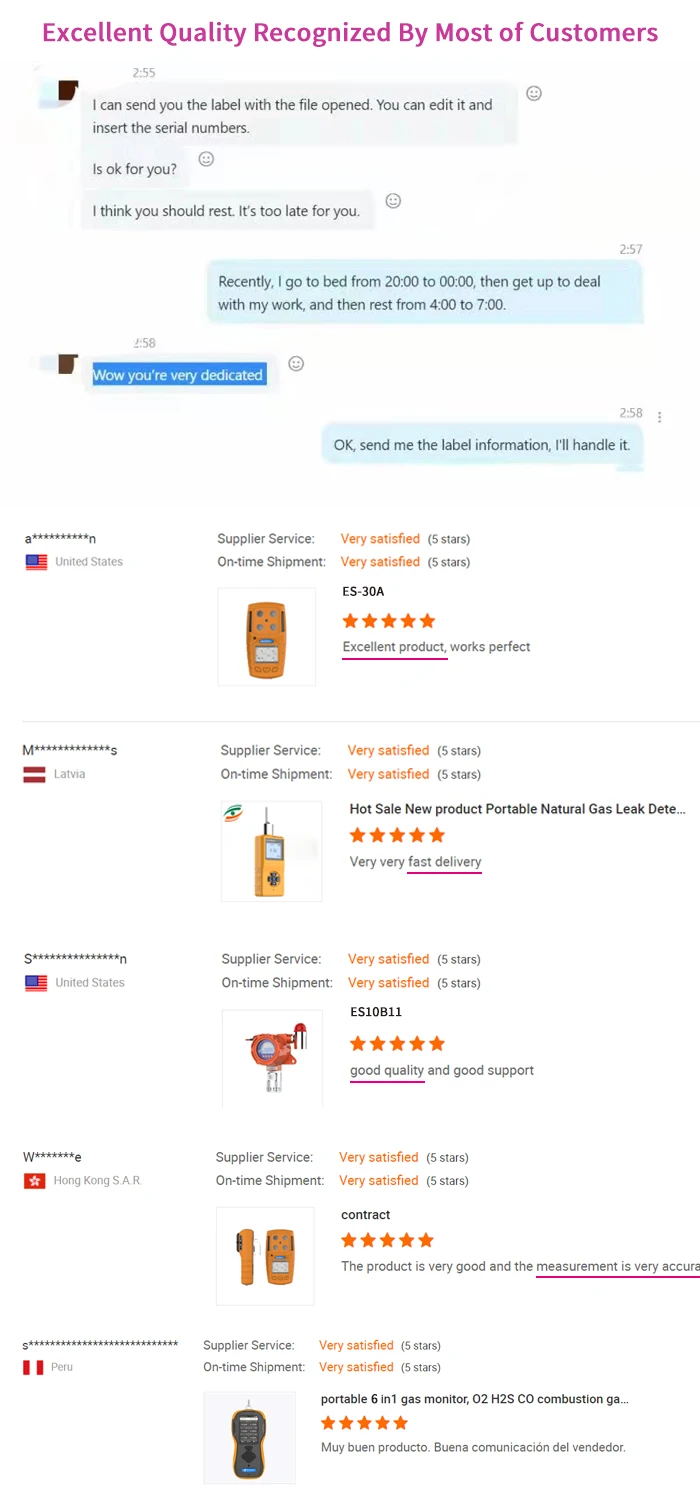 Reliable original factory sales NH3 detector ES20B with imported sensors for  Automotive industry testing