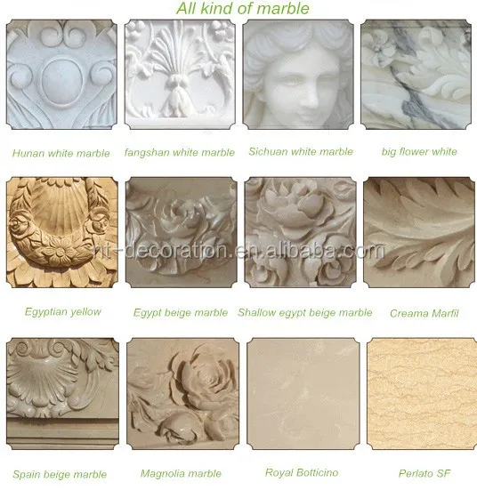 all kind of marble