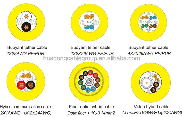 rov tether cable(1).jpg
