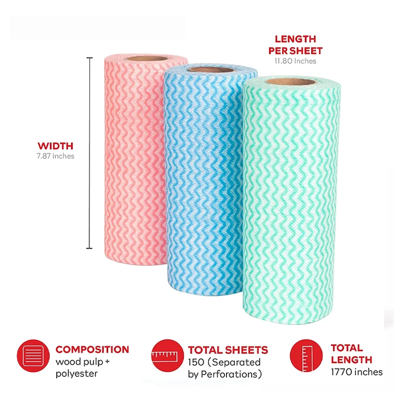 Hot Sale Disposable Mega Kitchen Tissue Roll Paper Towel