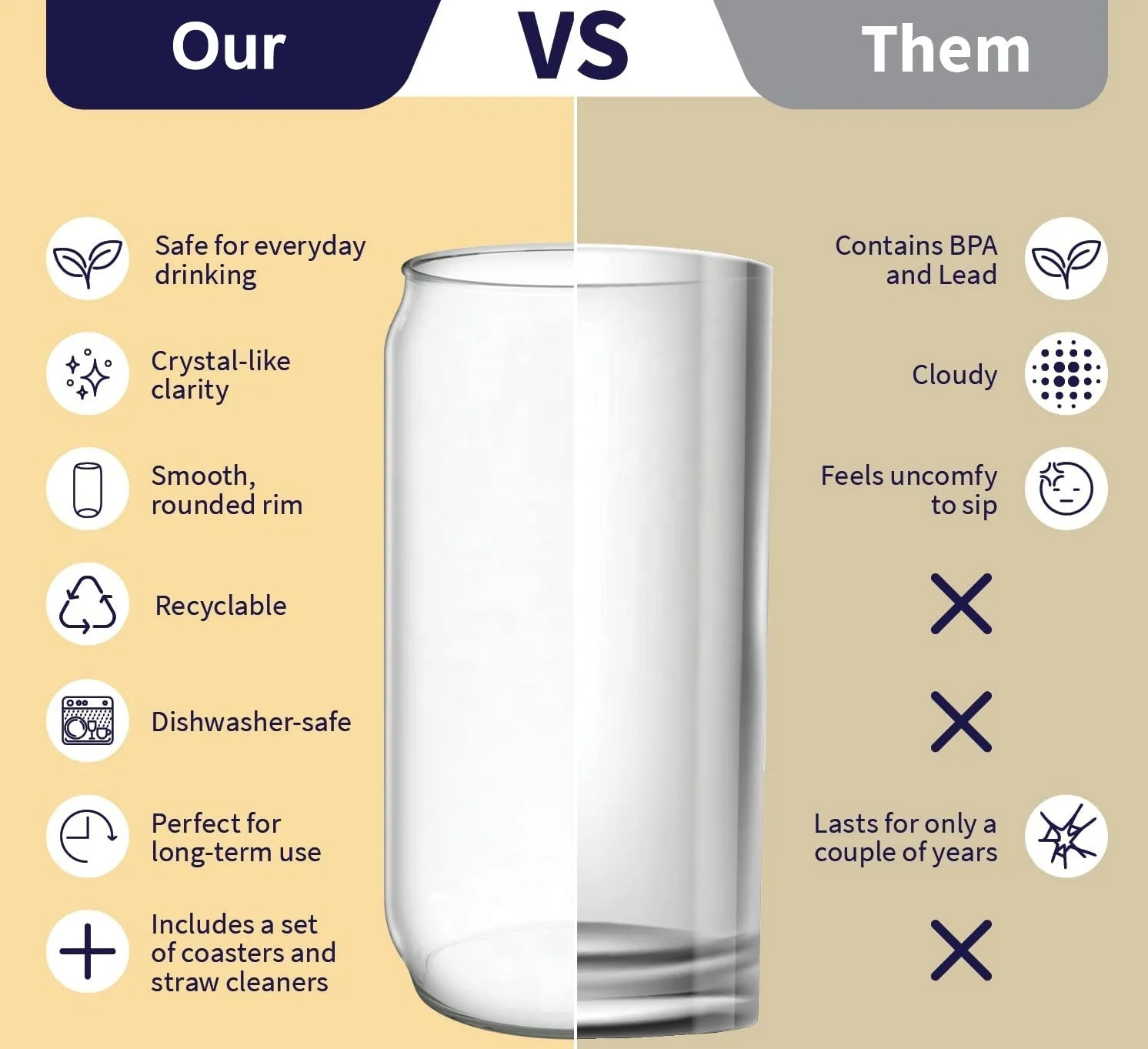 USA Warehouse 12oz 16oz DIY blank sublimation Can Shaped Beer Glass Cups with bamboo lid and straw beer can glass for iced coke