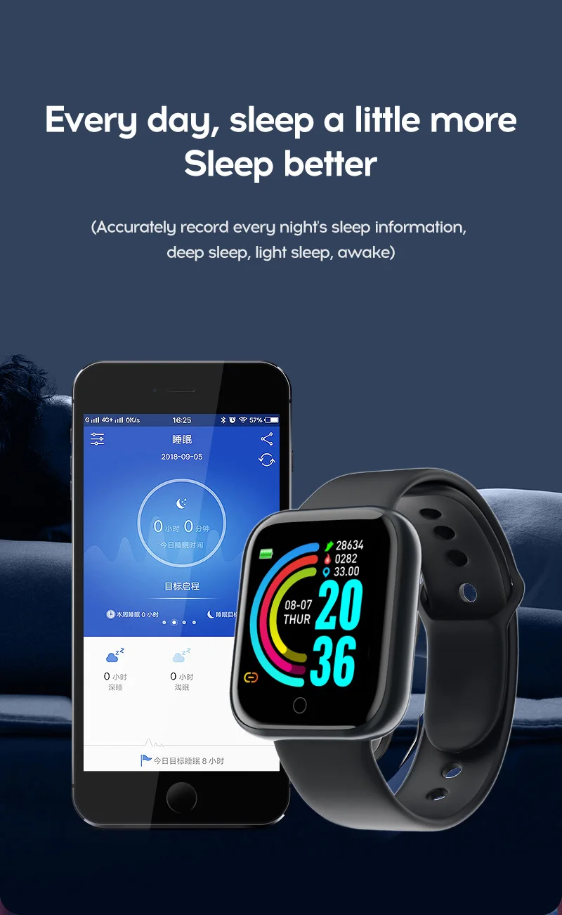  Горячие продукты 2021 последние relojes D20 smartwatch монитор сердечного ритма кровяное давление y68 Смарт-часы