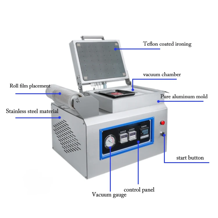 Semi-Auto Sandwich Sausage Chicken Automatic Thermoforming Vacuum Packing