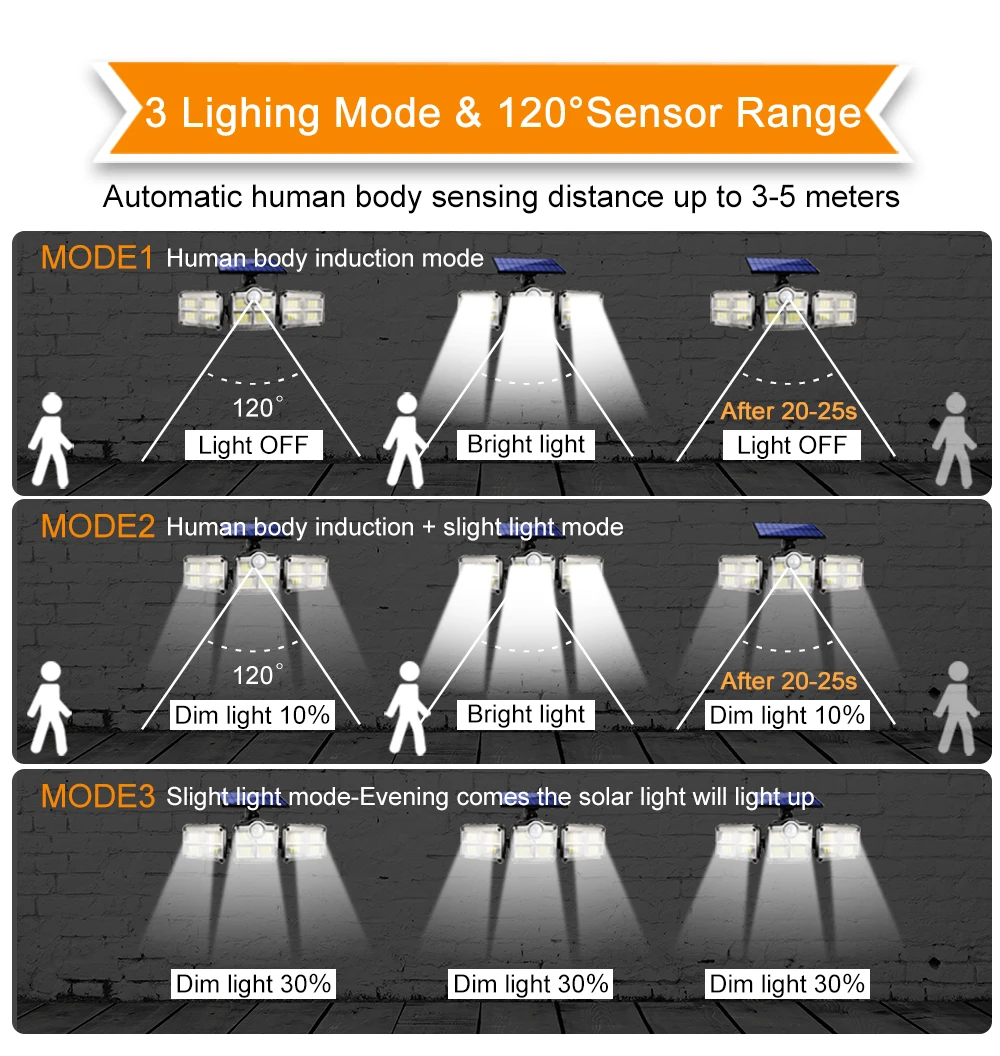 IP65 waterproof 3 head 70led lumiere lampe solaire exterieur jardin solar sunlight garden light