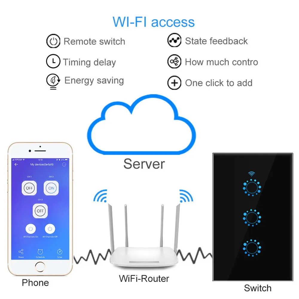 Умный выключатель для внутреннего освещения 2 канала Wi-Fi 4 3 австралийский стандарт умный дома