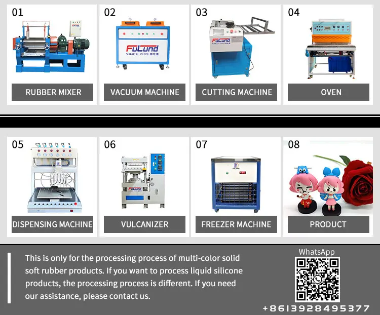 patch making machine