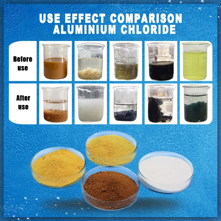 
Water treatment coagualnt pac 30% drinking grade poly aluminium chloride liquid 