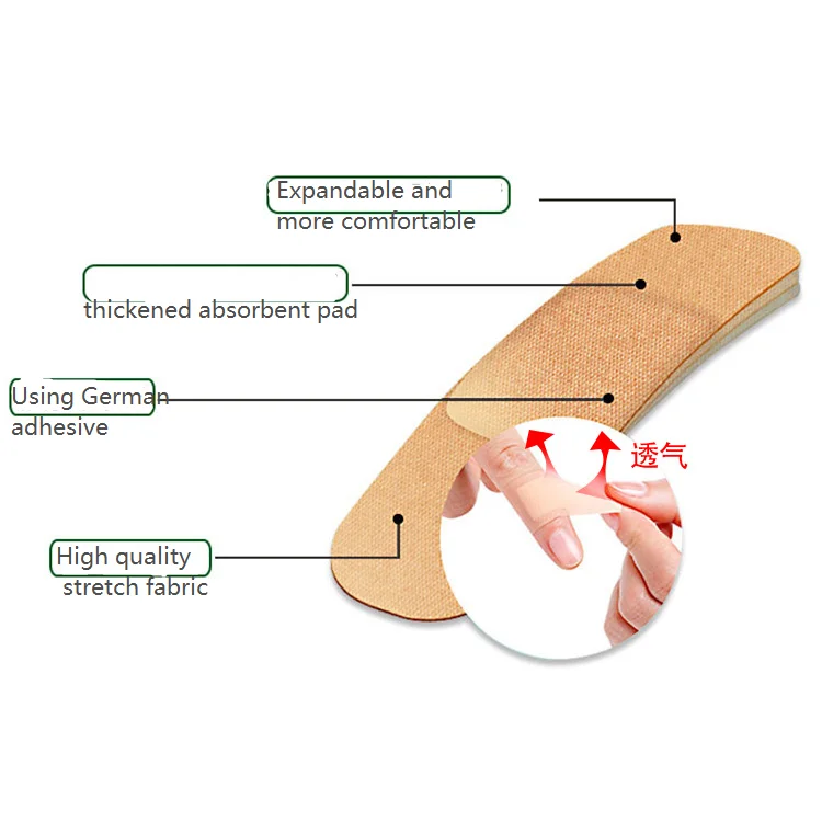 Waterproof PE Band Aid Bandage Medical First Aid Band Bandages Healing Wound Plaster Skin Color Wound Dressing Bandage