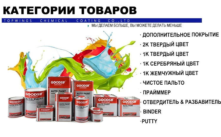 1 product categories