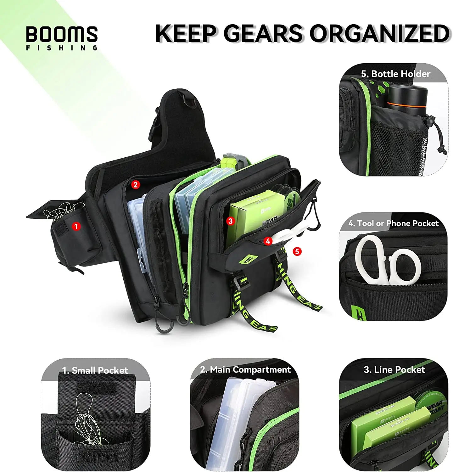 Outdoor Fly Fishing Padded Shoulder Strap Fishing Gear Sling Bag Backpack With Lures Operation Tray Fishing Tackle Storage Bag