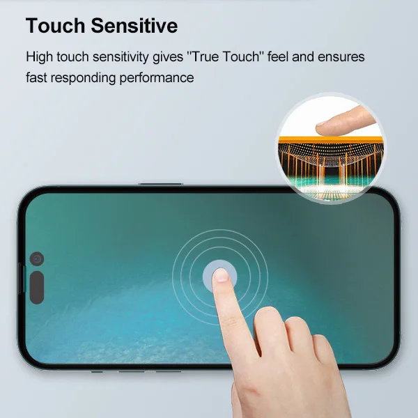 Mobile Phone Screen Guard HD Clear Anti Fingerprint 2.5D 9H Tempered Glass Screen Protector For iphone 14 14Pro 14 Plus Pro Max