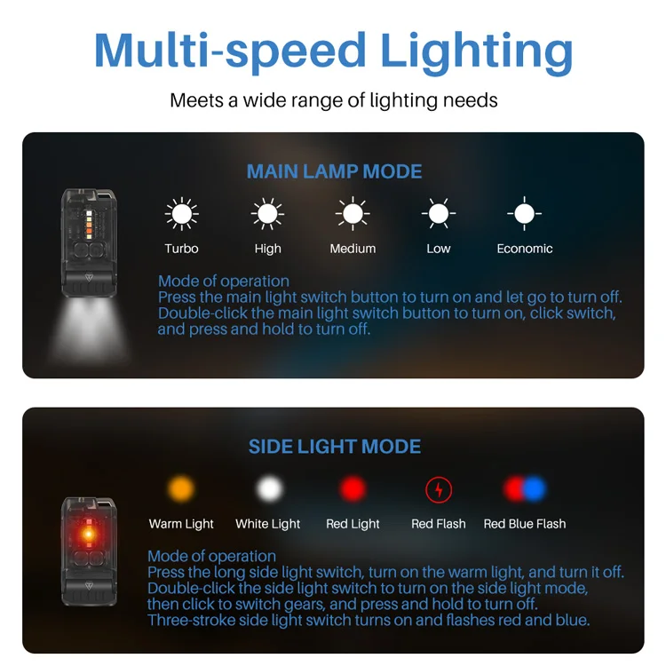 BORUiT V15 LED Keychain EDC Fluorescence Flashlight Clip Warm Work Light Type-C Rechargeable Torch Magnet Camping Pocket Lantern