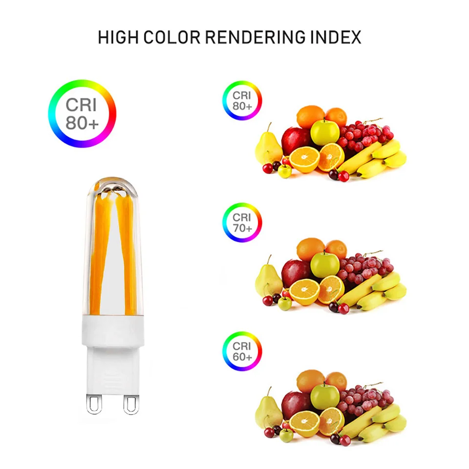 Mini G9 LED Bulb 110V 220V 2W 4W Filament COB Warm White 360 Degree Super Bright Chandelier Lamp Light Replace 20W 30W Halogen