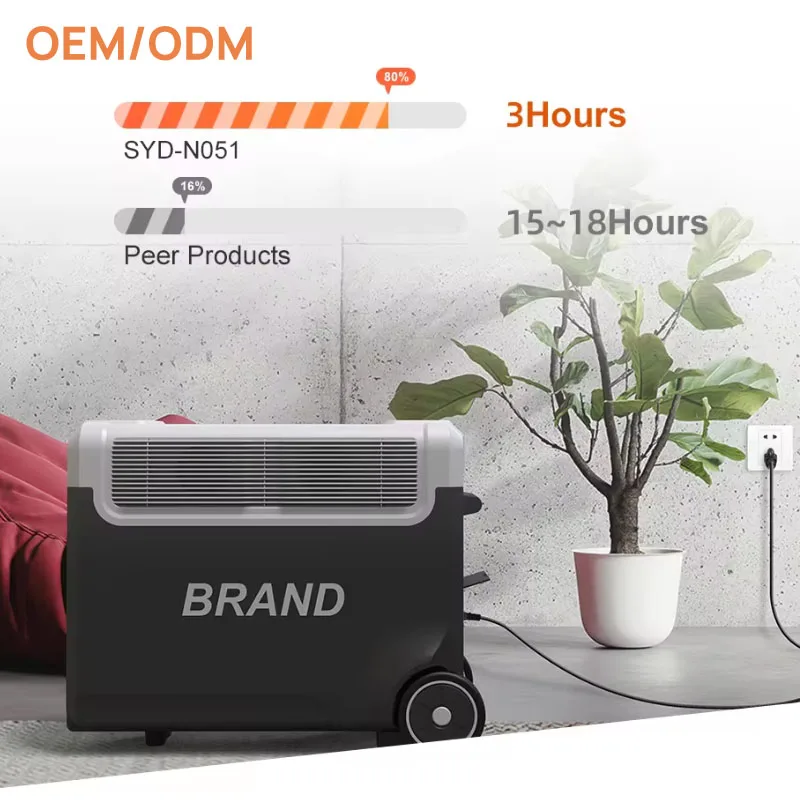 EZ3600 3600 Вт/3840Wh безопасный Аккумулятор Lifepo4 солнечный генератор портативная электростанция с солнечной панелью для наружного или кемпинга