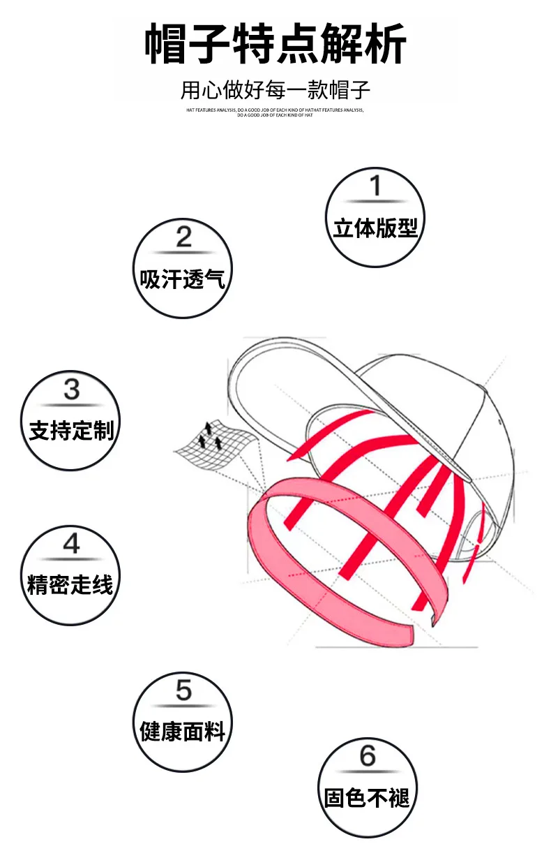 2024 Custom brand unstructured high quality baseball sport cap