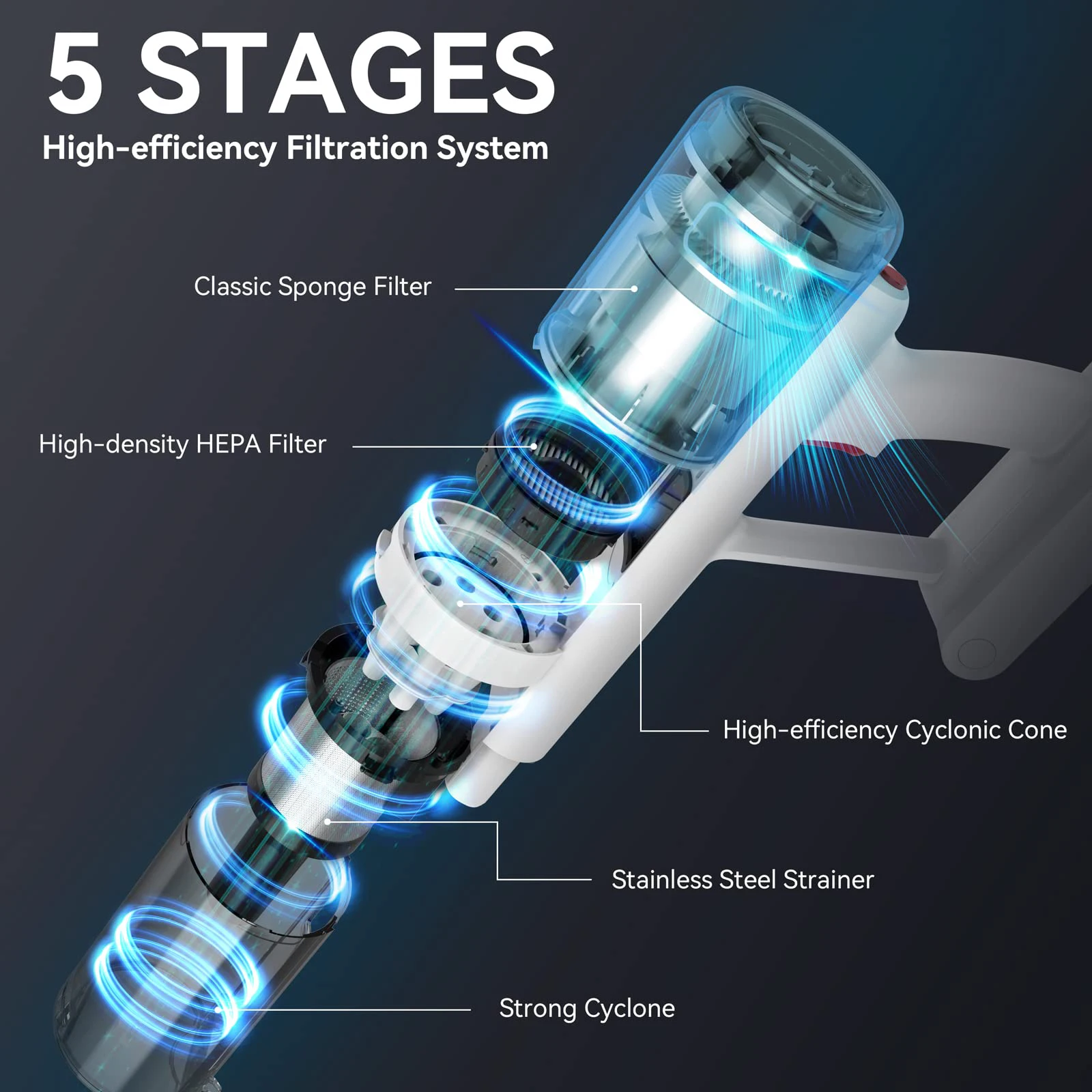 Hot Sale Cordless Stick Vacuum Cleaner Vacuum Cleaner For Home Carpet Cleaning Machine Rechargeable Multifunction Vacuum Cleaner