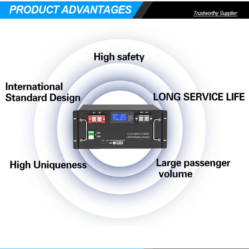 Литиевая батарея 72V 114AH LiFePO4 48V 100AH 200Ah BMS для ATVs
