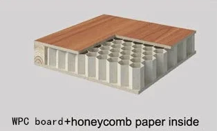 Водонепроницаемая Заводская поставка сотовая бумага ПВХ ламинат 40 мм rfl дверь для ванной цена Бангладеш со стеклом