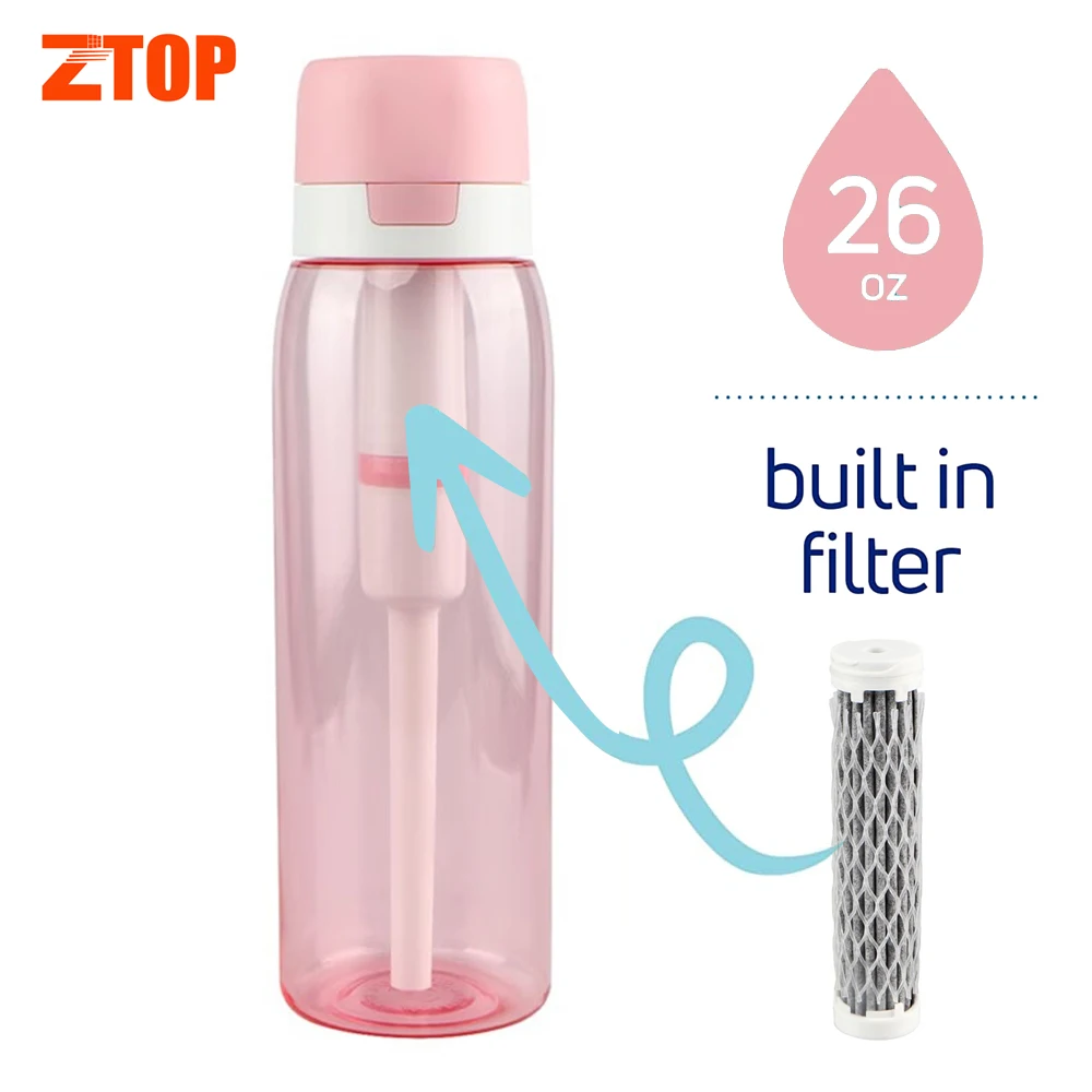 2023 New Modern Eco-Friendly High Filtration Effect Portable Filtering Outdoor Purifier Water Filter