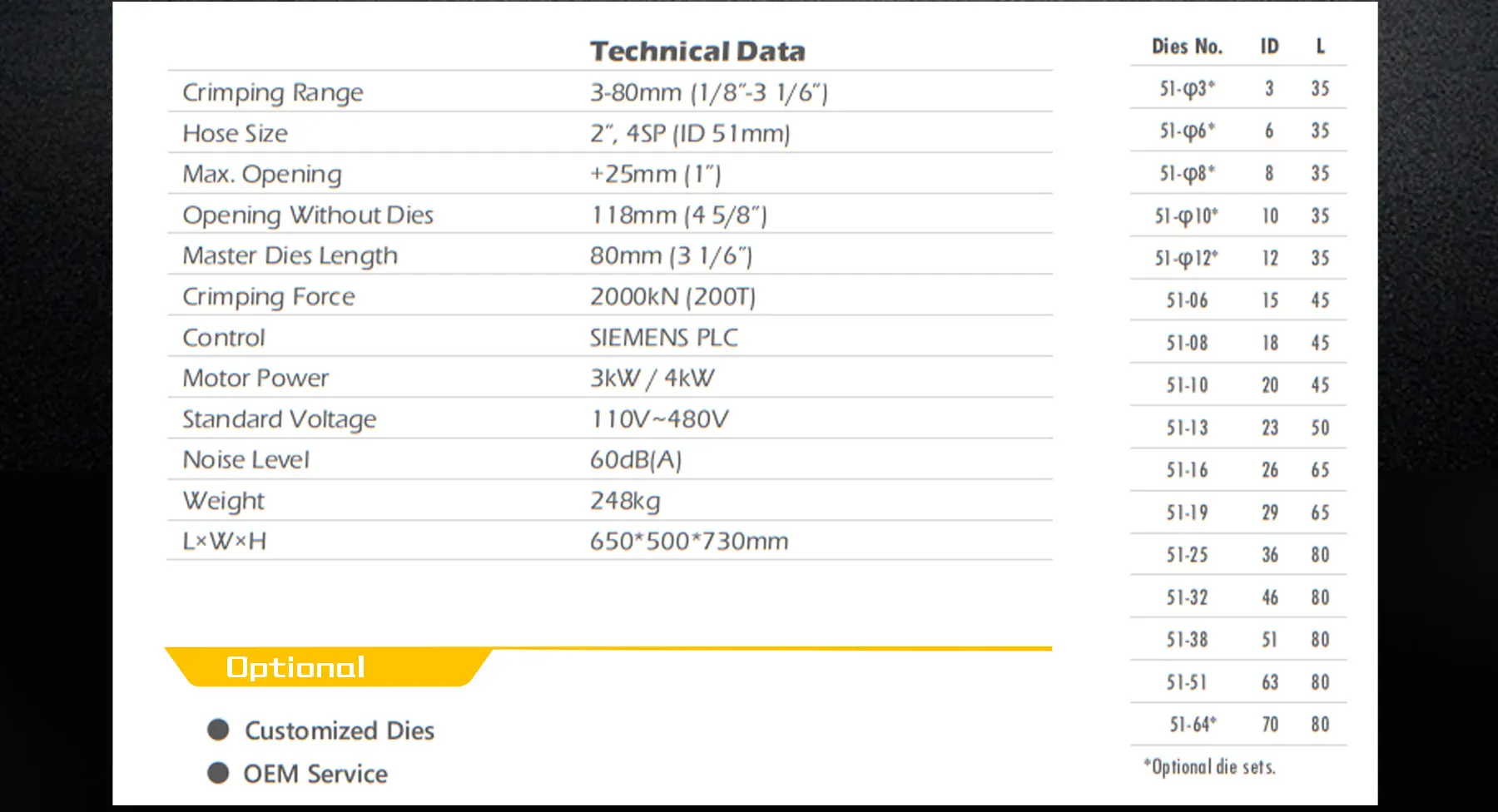 CE Certified 6-38mm/(1/4 -1 1/2 ) electric hydraulic hose crimper machine