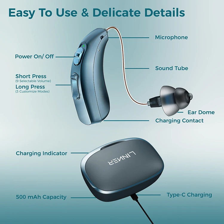 TRANSTEK New 16 Channels Sweat&Water-proof Digital Ear Device Rechargeable Bluetooth BTE Hearing Aids for Deafness