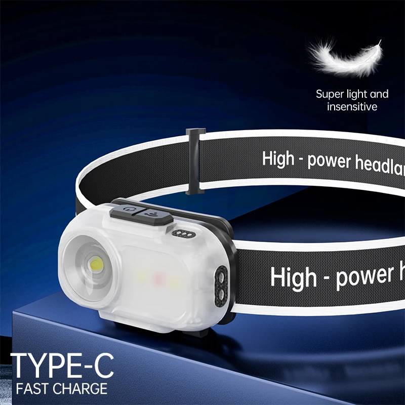2024 Customized High-Lumen Zoomable Hybrid LED Headlamp With High Appearance Rechargeable and Lithium Ion Battery