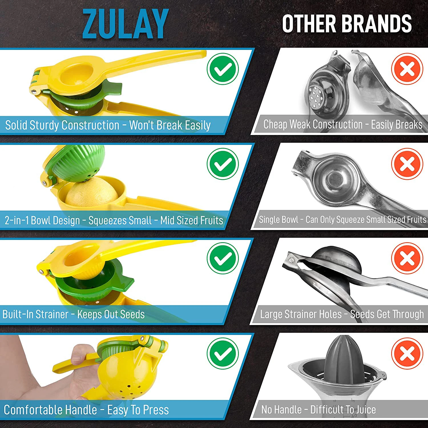 Premium Quality Metal Aluminum Alloy Lemon Squeezer Hand Press Citrus Juicer Lime Squeezer For Squeeze The Freshest Juice