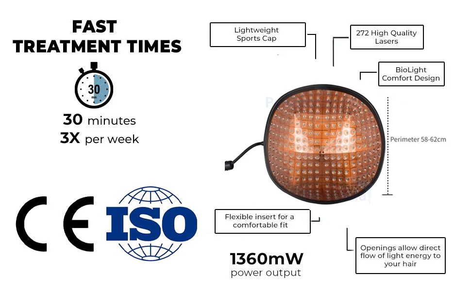 Peninsula 272 Laser Diodes For Hair Regrowth Therapy Laser Hair 650nm Red Light Therapy Cap Hat battery For 272 Laser Helmet