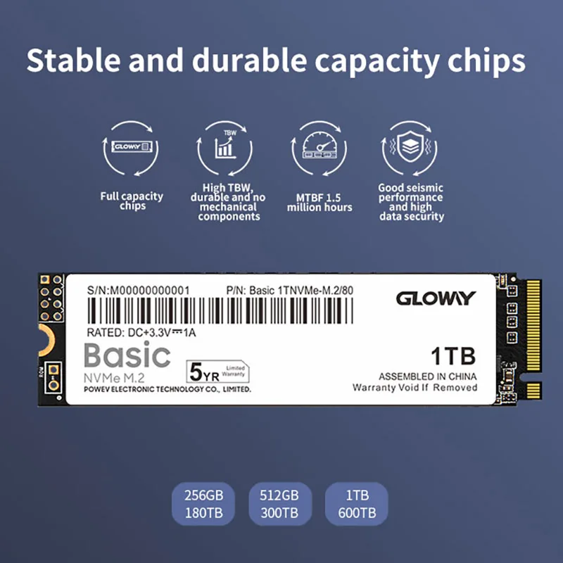 Твердотельный Накопитель ssd 1 ТБ sodimm ноутбуки m.2 nvme SSD pcie 2280 жесткий
