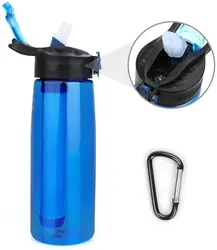 Filtered Water Bottle, BPA Free Emergency Water Purifier with 2-Stage Integrated Filter Straw for Travel, Camping, Hiking