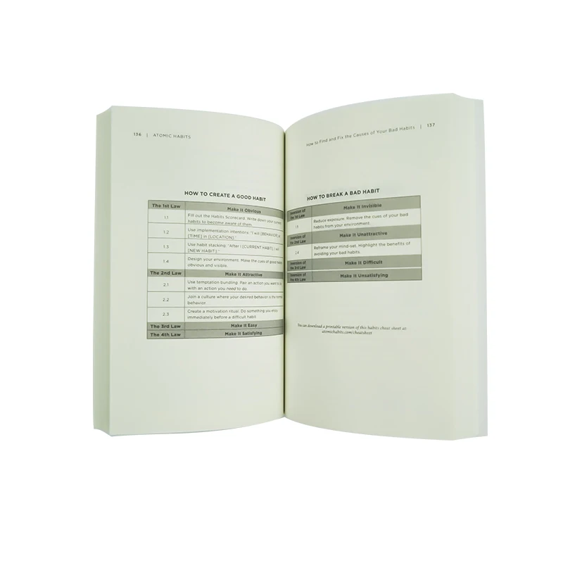 Best quality Printing atomic habits book inspirational book Novels Hardcover  Printing Service