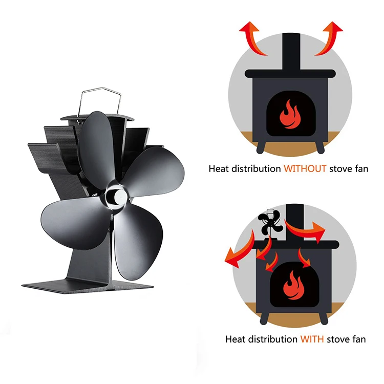 Winter Outdoor Camping Warm Up Heater Heat Powered 4 Blades Silent Ecofan Gas Stove Top Fan Wood Pellet Fireplace