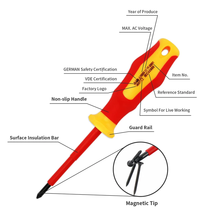 VDE GS 5 piece 1000V Insulated Screwdriver set Safety Insulated Tools Screwdriver Set VDE electrician tool set