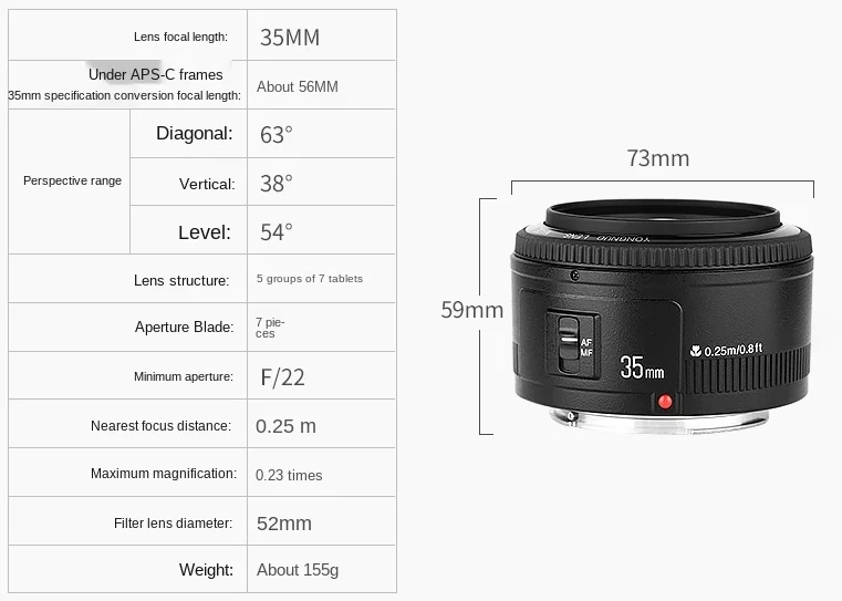 35mm lens  for Canon.png