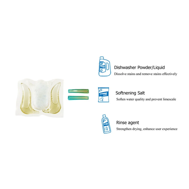 Multi-function in 1 Prevent Redeposits Water Soluble Extra Shining Convenient Private Label Dishwasher Capsule, Dishwasher Pods