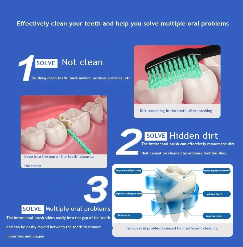 2022 New Trend  Factory Direct Portable TPE Rubber Interdental Brush Comfortable Toothbrush Silicone Dental Soft Picks