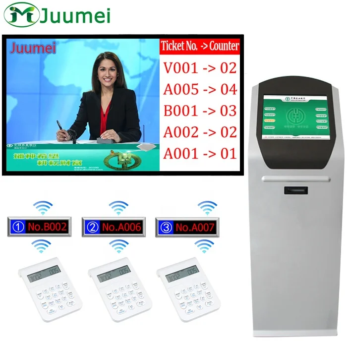 QMS Multifunction Queing Machine in Bank
