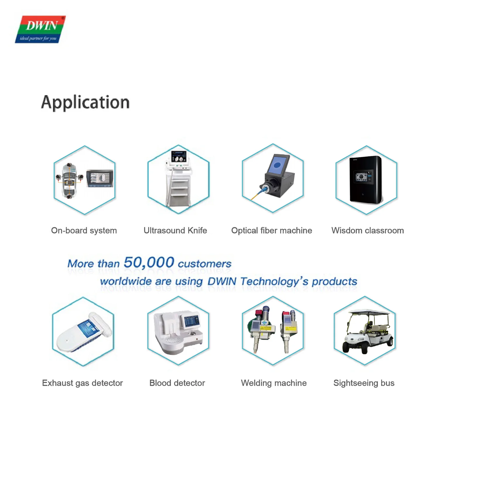 Based on T5L ASIC 10.4 Inch 1024xRGBx768 16.7M Colors DGUS II system Support Video play Music play USB camera screen