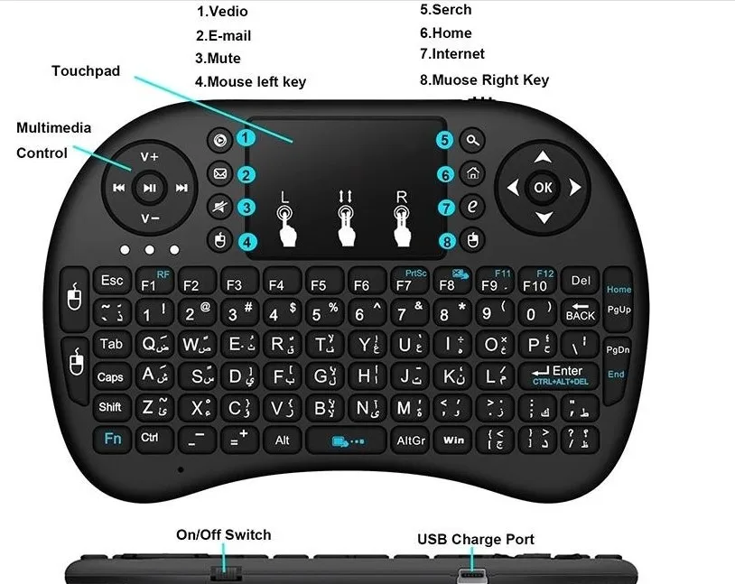 Мини I8 Беспроводная сенсорная панель с подсветкой Клавиатура Мышь многофункциональная для ПК Pad Android TV Box в розничной упаковке