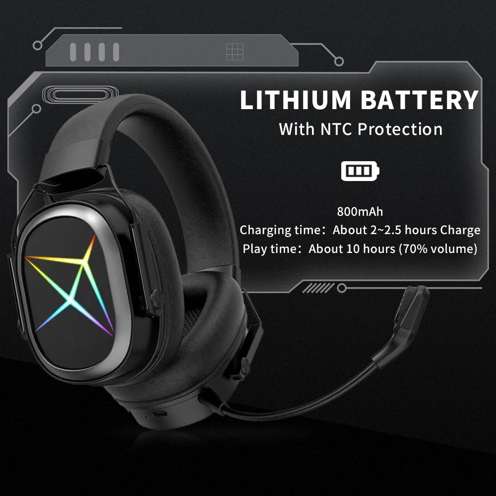 SAMA High Quality 7.1 Channel Surround Sound Gaming Headset Wireless Headphones Mic RGB USB Gamer Headset Gaming Headphone