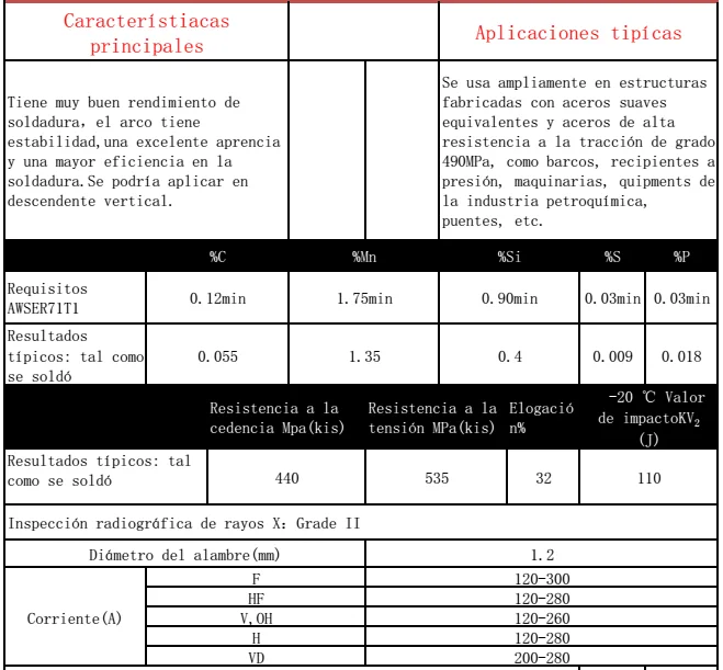 AWS A5.20 E71T-1 /E71T-1C/E71T-GS Flux Cored Gasless Mig 304 Mag Stainless Steel Welding Spool Wire 0.8mm 1.2mm 5kg 15kg Price