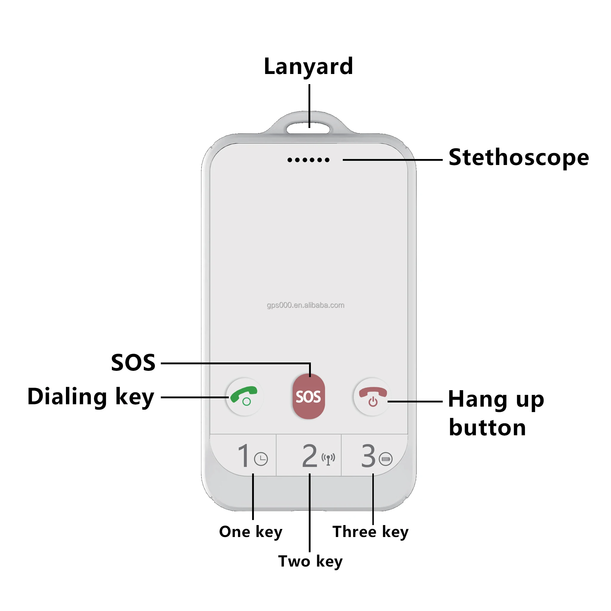 School management GPS tracker positioning 4G network supports management trackers in most parts of the world