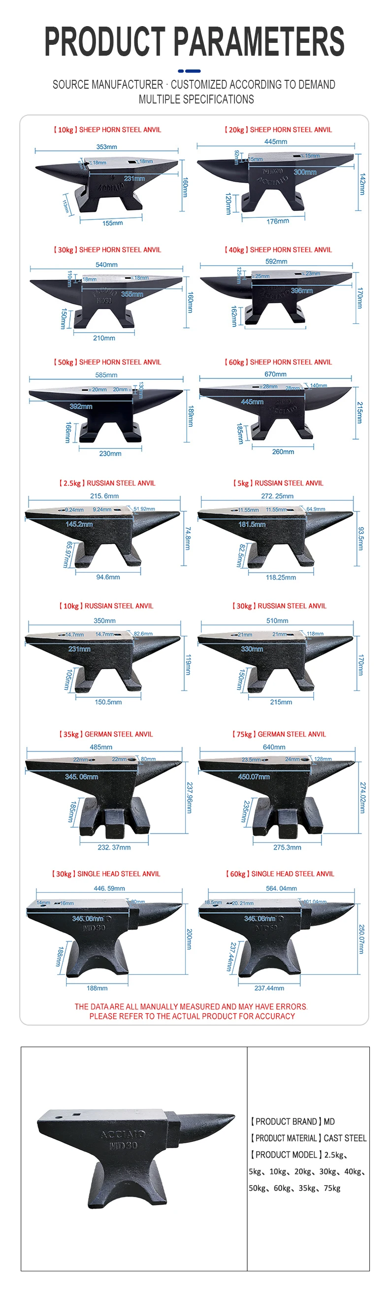 ISO9001 Low Cost Forge 55 Lb Casting Steel Anvil for All kinds metal parts processing