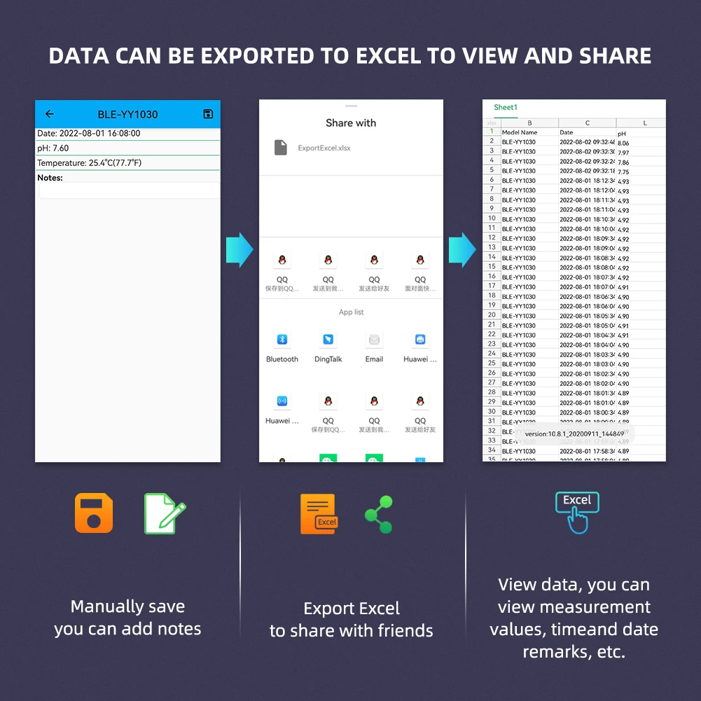 High Precision Bluetooth pH Meter  with backlights, Support mobile control for succulent ,water