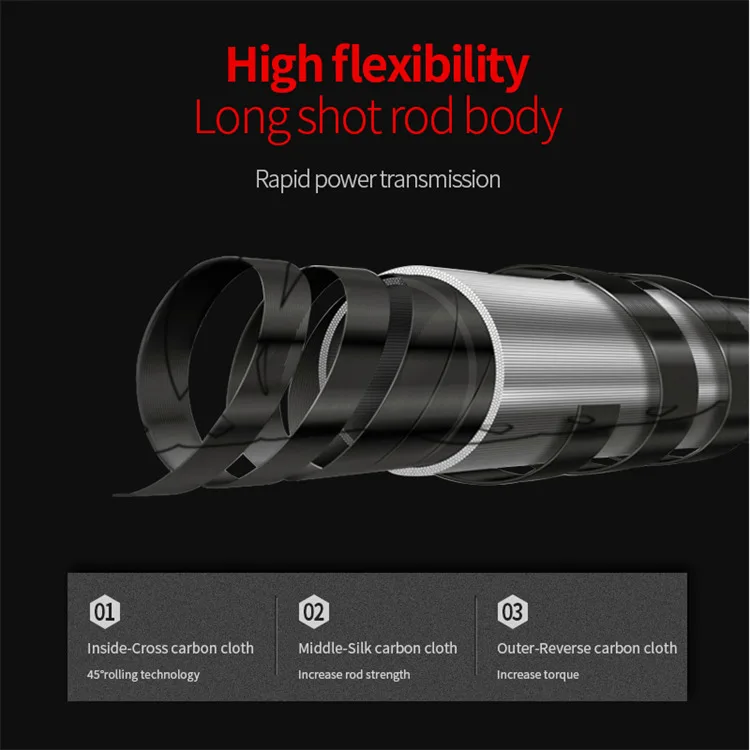 Wholesale Fishing Gear Throwing 5/6/7/8 Sections telescoping fishing rods carbon fibre high quality fishing rod