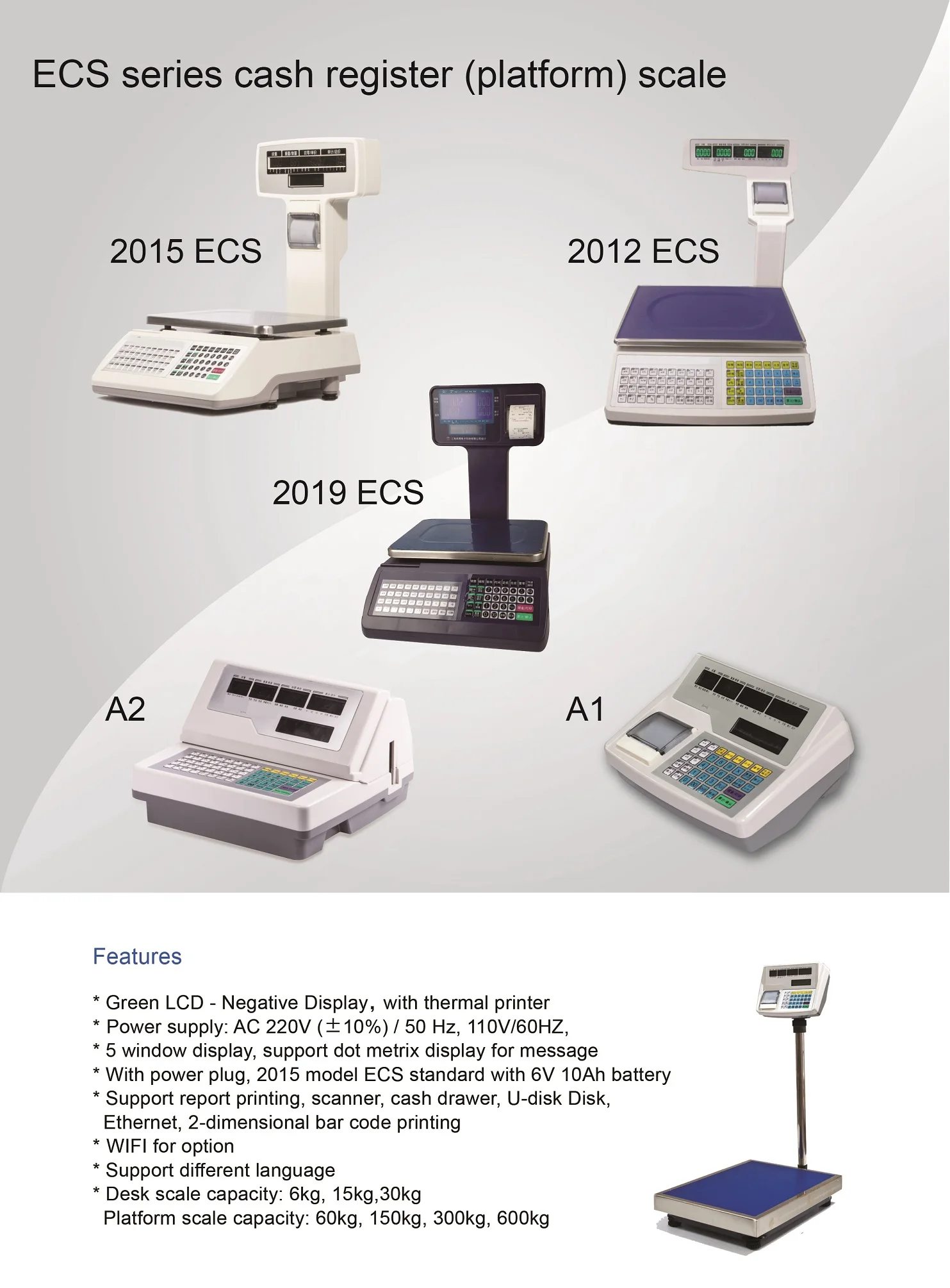 cash register scale family.JPG