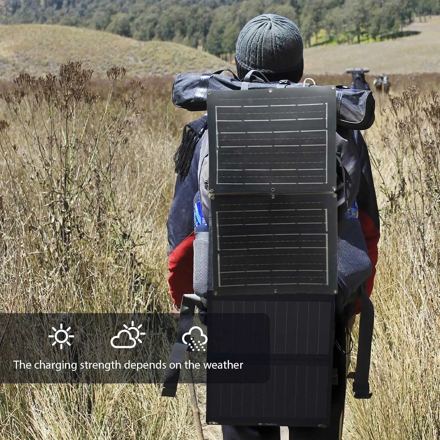 SOENERGY 24W Portable Solar Charger for Cell Phone Outdoor Emergency Mobile Power Battery Charging Solar