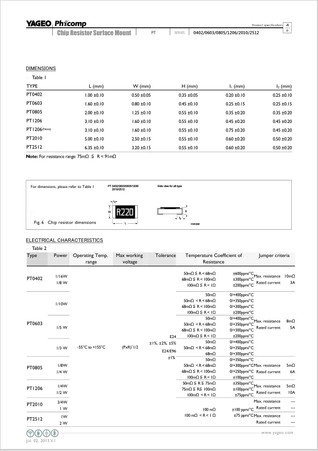 Thick Film 0603 1% 0.068R 1/3W High POWER Chip Resistor  PT Series SMD  low tcr 300ppm PT0603FR-7T0R068L