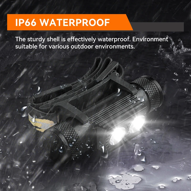 Portable Waterproof Powerful Headlamp Type-C Rechargeable 2000mAh Battery LED Outdoor Running Head Lamp