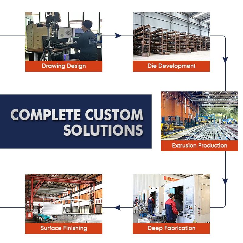 Custom 6000 Series Hard Anodizing Extruded Industrial Extrusion Aluminum Enclosures Profiles